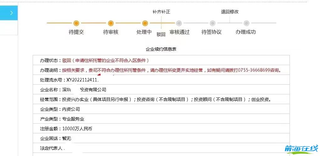 前海公司地址變更需要準備什么資料?(圖1) 前海地址續約